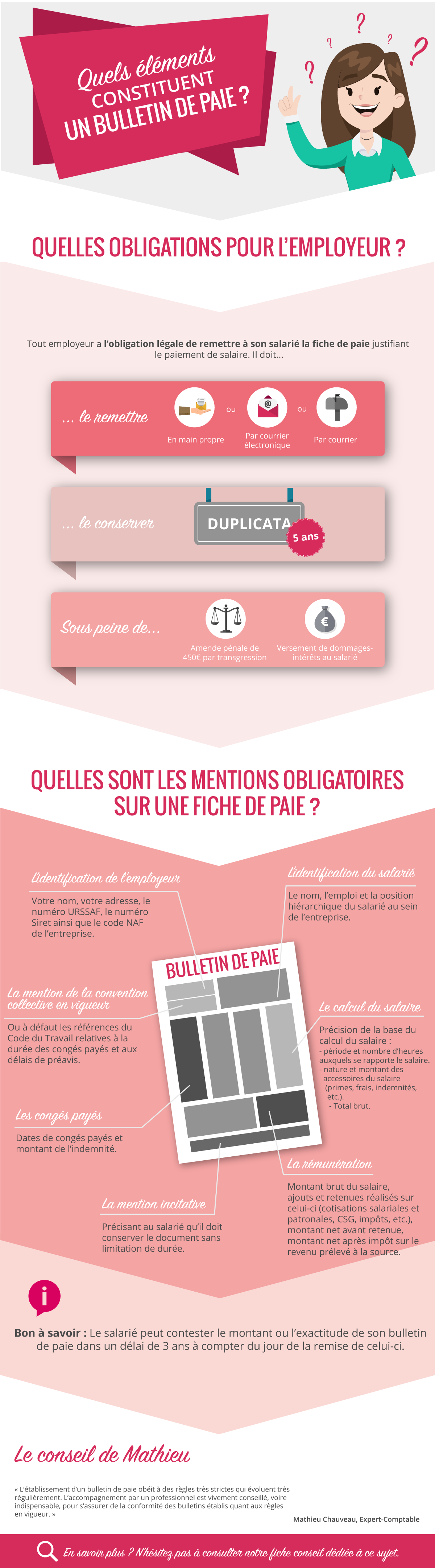 Mentions obligatoires sur un bulletin de paie