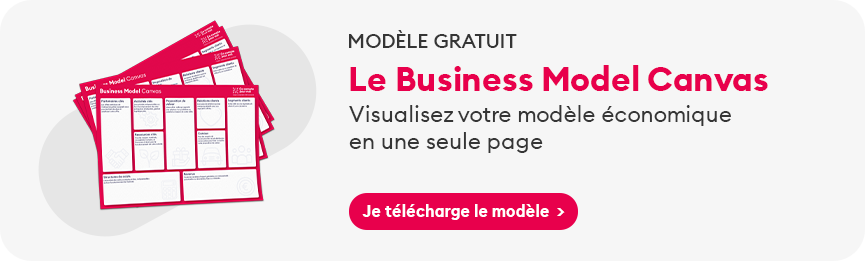 Business Model Canvas