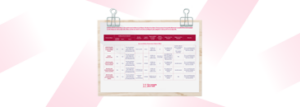 Profession libérale : Choisir son statut juridique. Tableau comparatif gratuit !