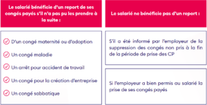Conditions de report des congés payés