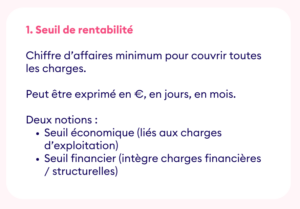 Calculer le seuil de rentabilité