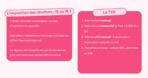 Le bon choix de régime fiscal